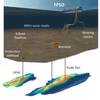 Timor Gap Boosts Stake in Finder Energy’s Timor-Leste Oil Fields