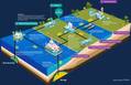 RINA Wins FEED Contract for Petronas’ Flagship CCS Project in Malaysia