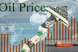 System.ServiceModel.Syndication.TextSyndicationContent