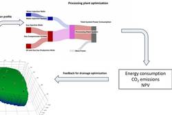 System.ServiceModel.Syndication.TextSyndicationContent