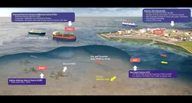 Abadi LNG project concept diagram (Credit: Inpex)
