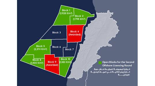Image Credit:  Lebanese Petroleum Administration