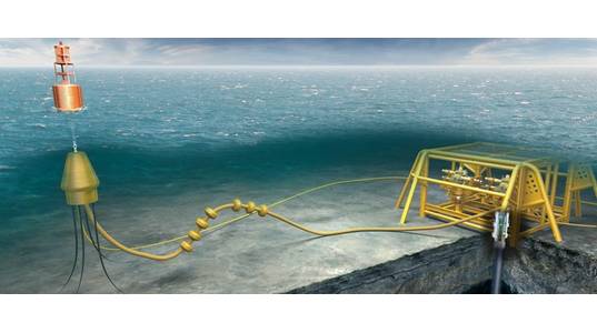 The Dril-Quip SBTe can be incorporated into a template attached either to a pipeline or marine buoy for CO2 injection and easily connects to flexible risers and monitoring equipment. (Image courtesy of Dril-Quip)