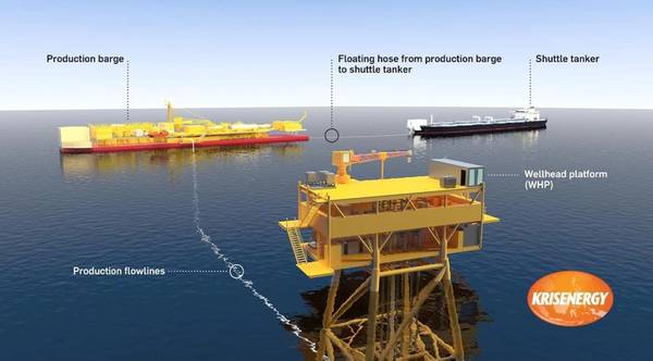 A representation of the Apsara oil field arrangement in Block A, offshore Cambodia (Image: KrisEnergy)