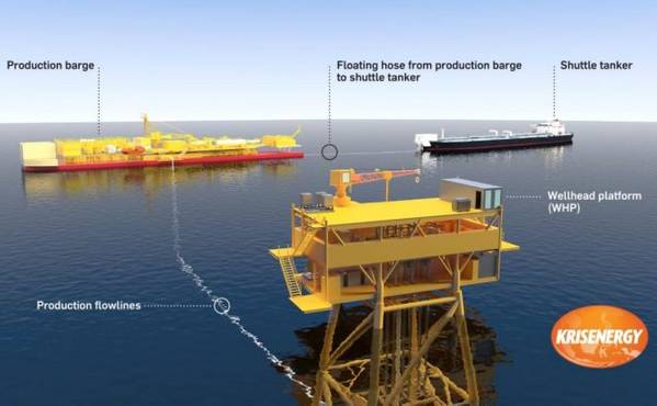 A representation of the Apsara oil field arrangement in Block A, offshore Cambodia. (Image: KrisEnergy)