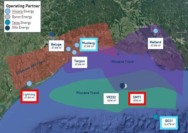 Otto Energy's Gulf of Mexico assets