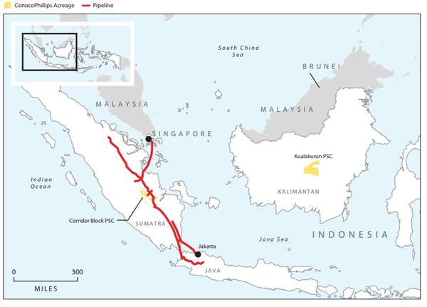 Credit: ConocoPhillips