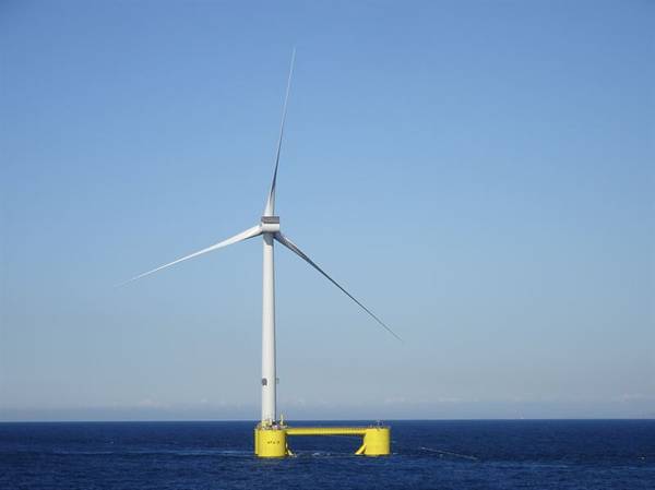 Credit: Aker Offshore Wind