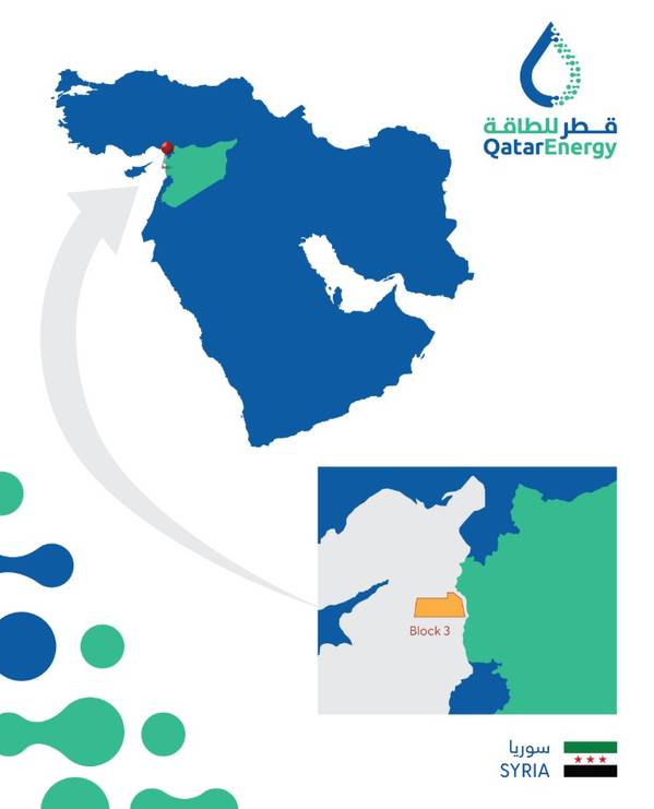 (Credit: QatarEnergy)