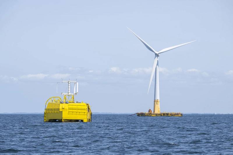 Offshore Wind Power and Green Hydrogen: The Balancing Act